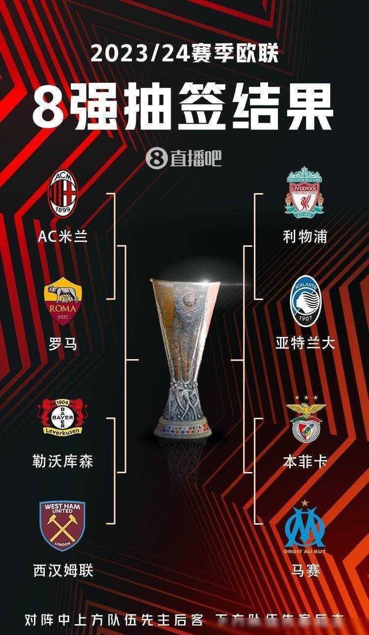 在比赛的多 在比赛的多